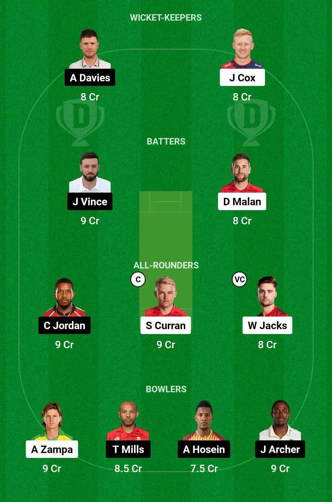 OVI vs SOB Dream11 Team for today's match (August 18)