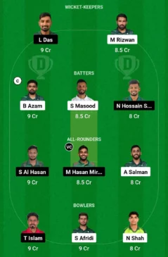 PAK vs BAN, Dream11 Team