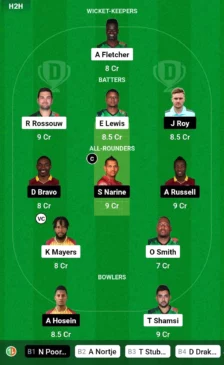 SKN vs TKR Dream11 Prediction Picks