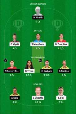 SOB-W vs TRT-W Dream11 Prediction (Screengrab-Dream11)