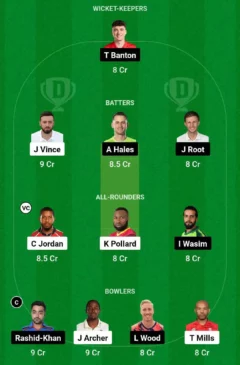 Southern Brave vs Trent Rockets, Dream11 Team