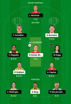 TRT-W vs OVI-W Dream11 Prediction (Screengrab- Dream11)