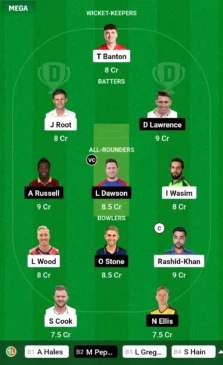 TRT vs LNS Dream11 Prediction Picks