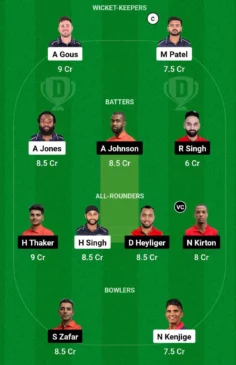 USA vs CAN Dream11 Team