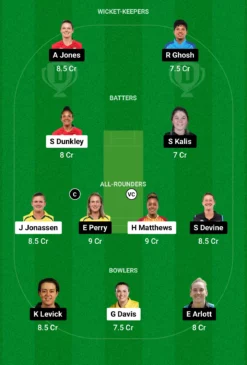 WEF-W vs BPH-W Dream11 Prediction (Screengrab-Dream11)