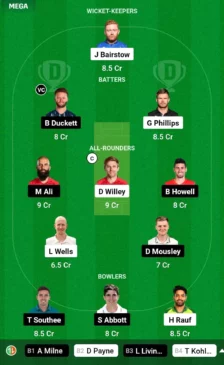 WEF vs BPH Dream11 Prediction Picks