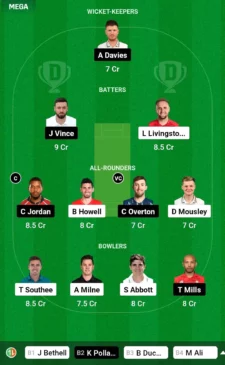 WEF vs SOB Dream11 Prediction Picks