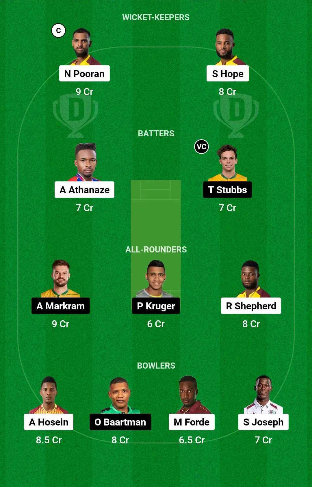 WI vs SA Dream11 Team for today's match (August 25)