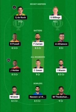 ABF vs BR, Dream11 Team