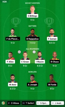 ABF vs SLK Dream11 भविष्यवाणी पिक्स