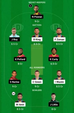 ABF vs TKR, Dream11 Team