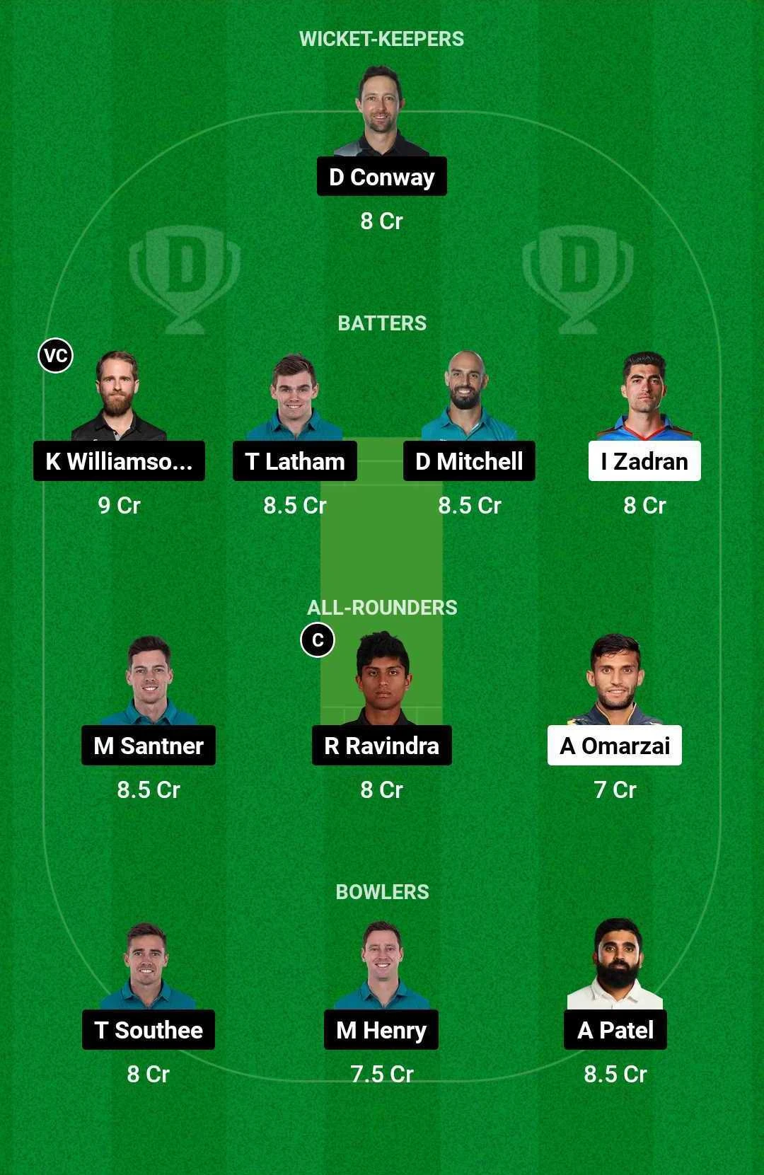 AFG vs NZ Dream11 Team for today's match (September 9)