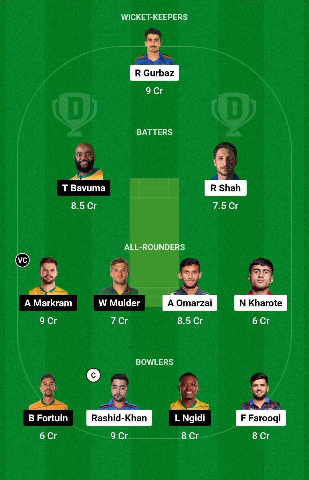 AFG vs SA Dream11 Team for today's match 