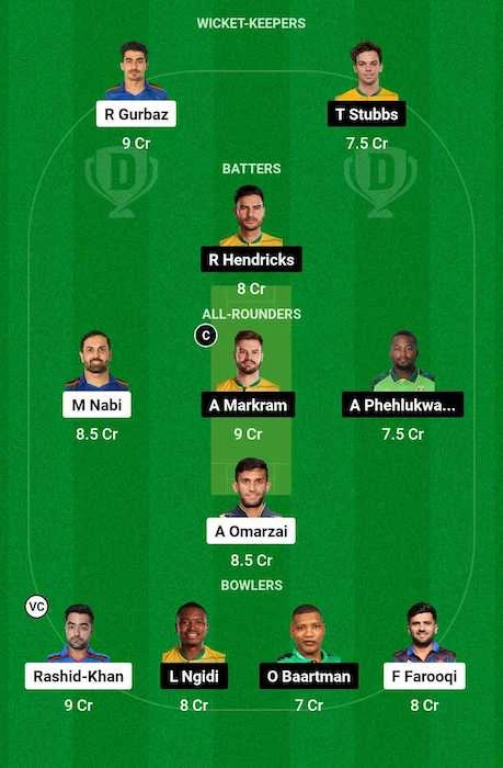 AFG vs SA Dream11 Team for today's match (Sept 18)