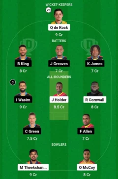 BR vs AFB CPL Dream11 Team