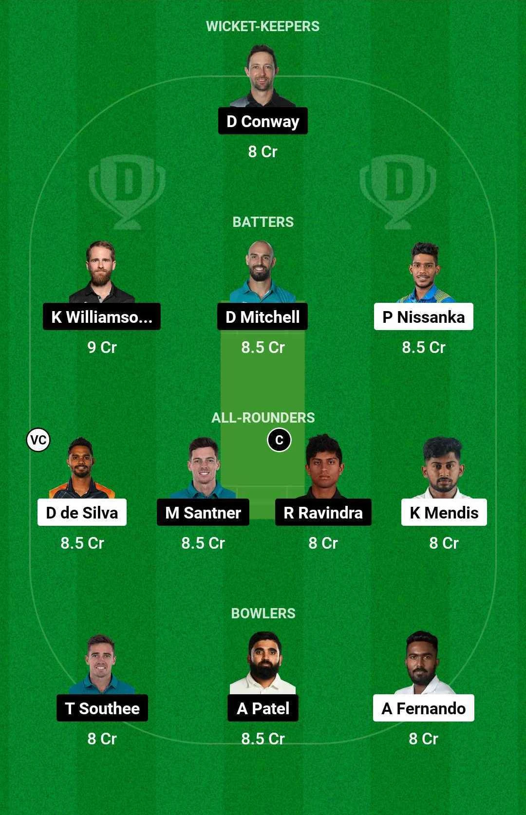 Dream11 for today's match - SL vs NZ 2024, 1st Test