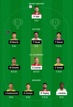 ENG vs AUS Dream11 Prediction