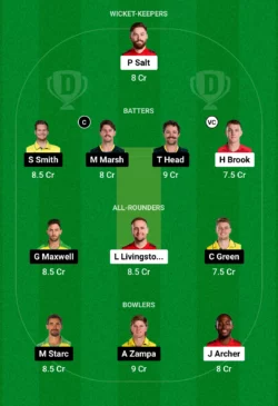 ENG vs AUS Dream11 Team