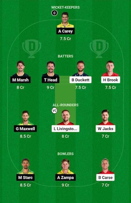 ENG vs AUS Dream11 Team for today's match (September 29)