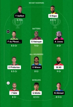 GUY vs SLK Dream11 Team