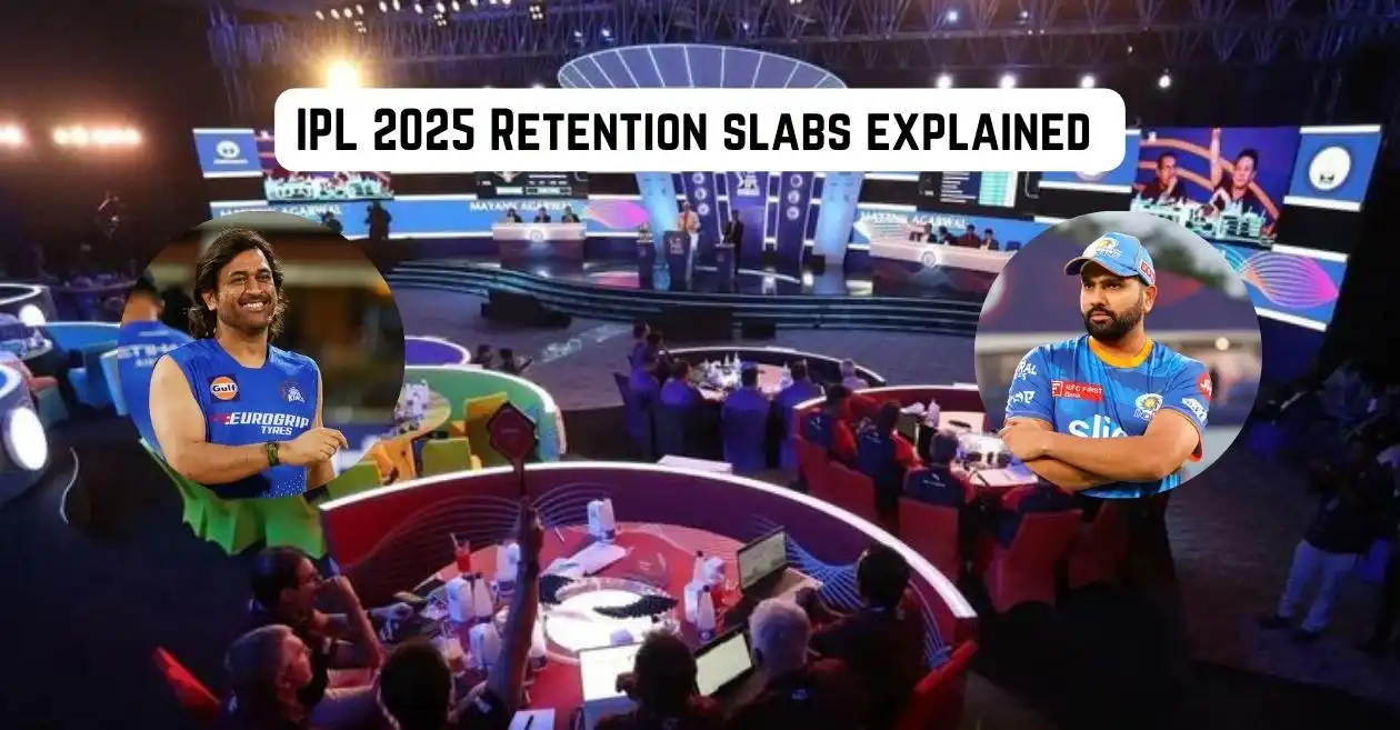 IPL 2025 Retention Slabs: Impact on Team Strategies