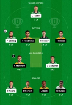 IRE vs SA Dream11 Team (Screengrab- Dream11)