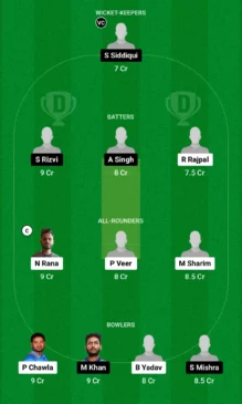 NOI vs KAN Dream11 Team