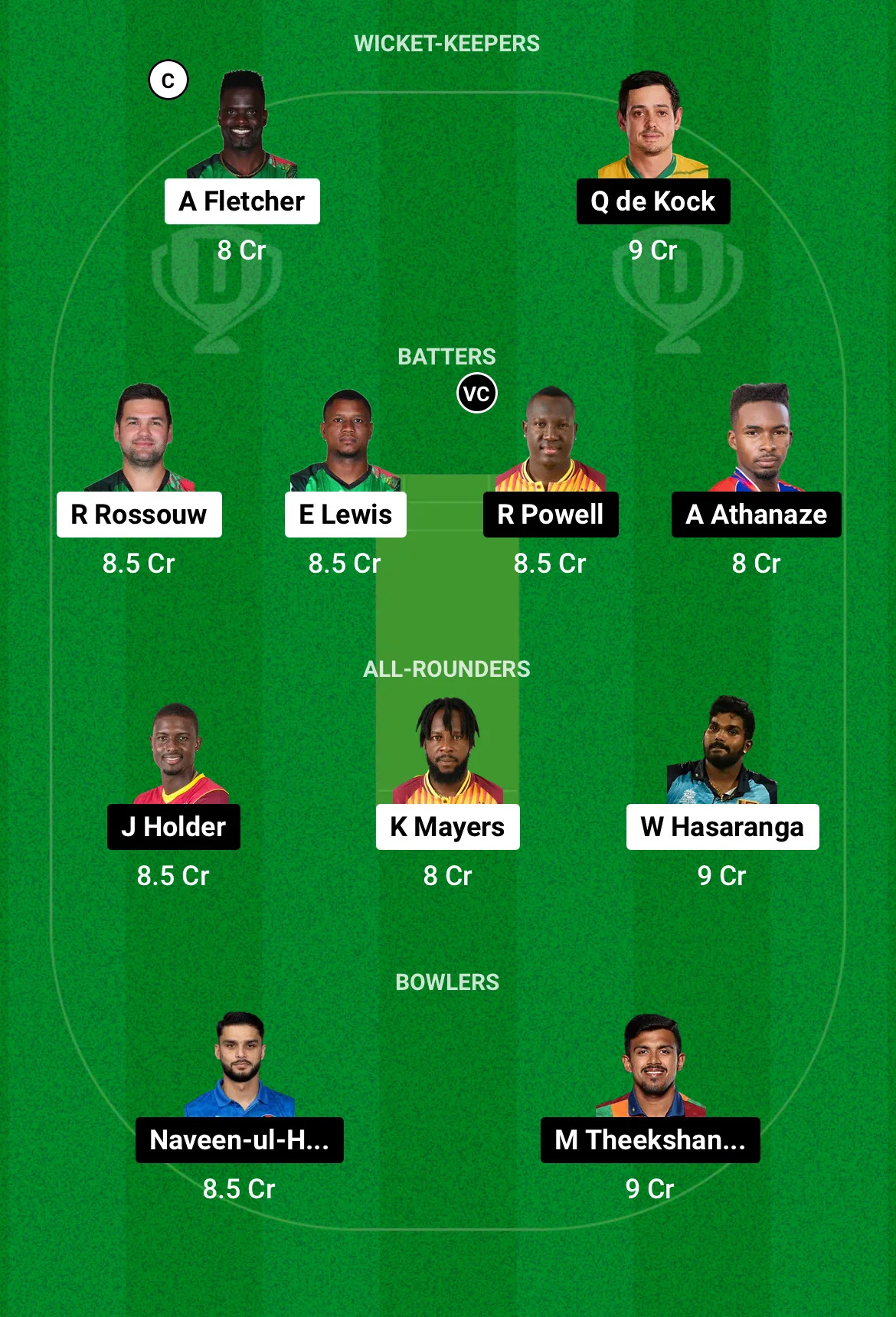 SKN vs BR Dream11 Team