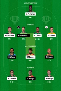 SKN vs SLK Dream11 Team (Screengrab- Dream11)