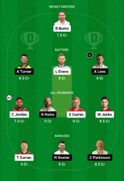 SUR vs DUR Dream11 Team