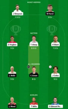 SUS vs LAN, Dream11 Team