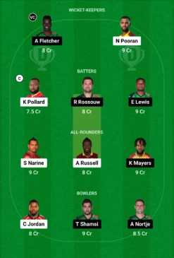 TKR vs SKN Dream11 Team (Screengrab- Dream11)