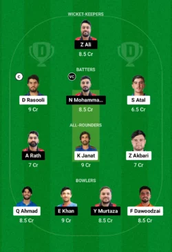 AF-A vs HK Dream11 Team (Screengrab- Dream11)