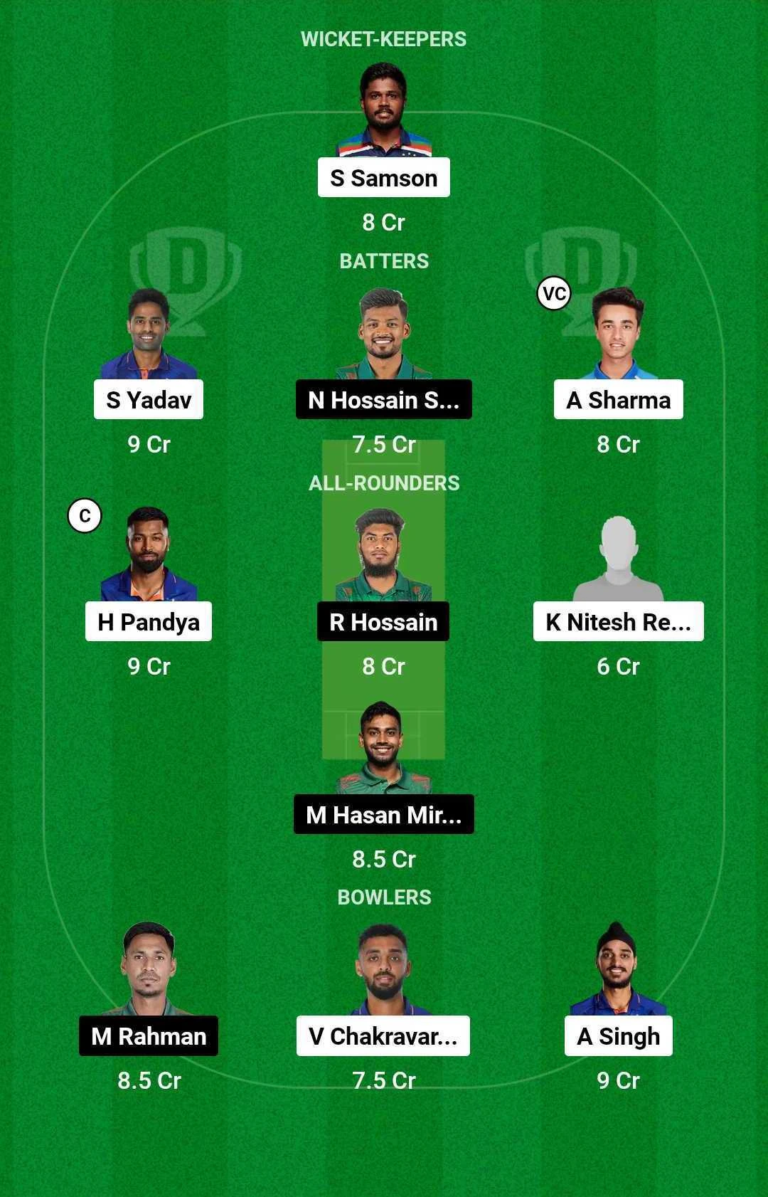 IND vs BAN Dream11 Team for today's match (October 12)