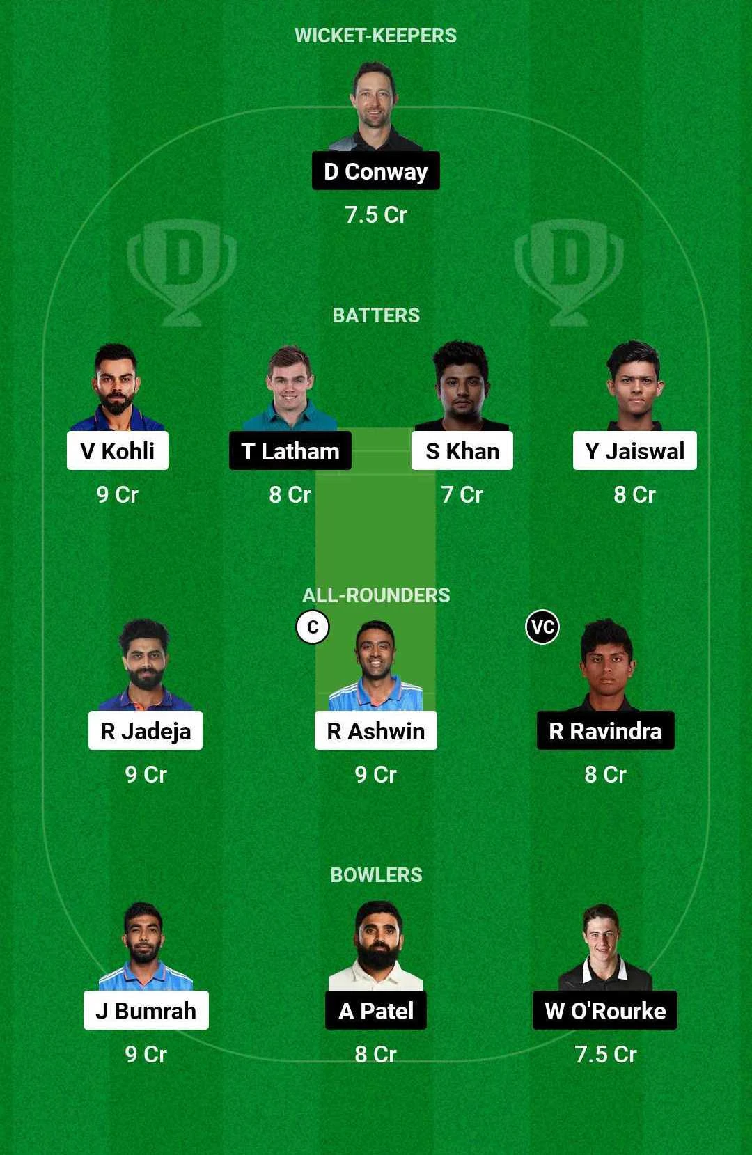 IND vs NZ Dream11 Team for today's match (October 24)