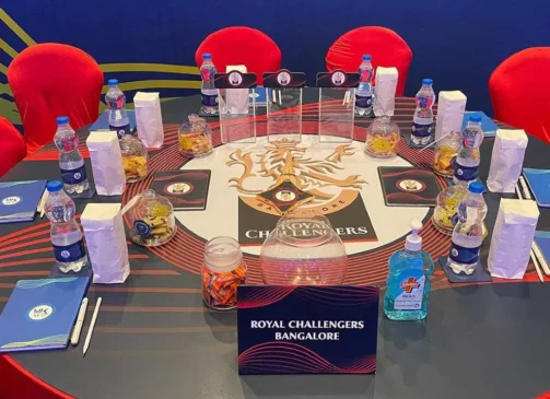 Royal Challengers Bangalore auction table