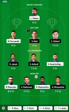 SL-A vs AF-A, Dream11 Team for today’s match (October 27, 0130 pm GMT)