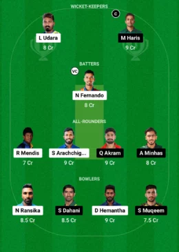 SL-A vs PAK-A Dream11 Team for today’s match