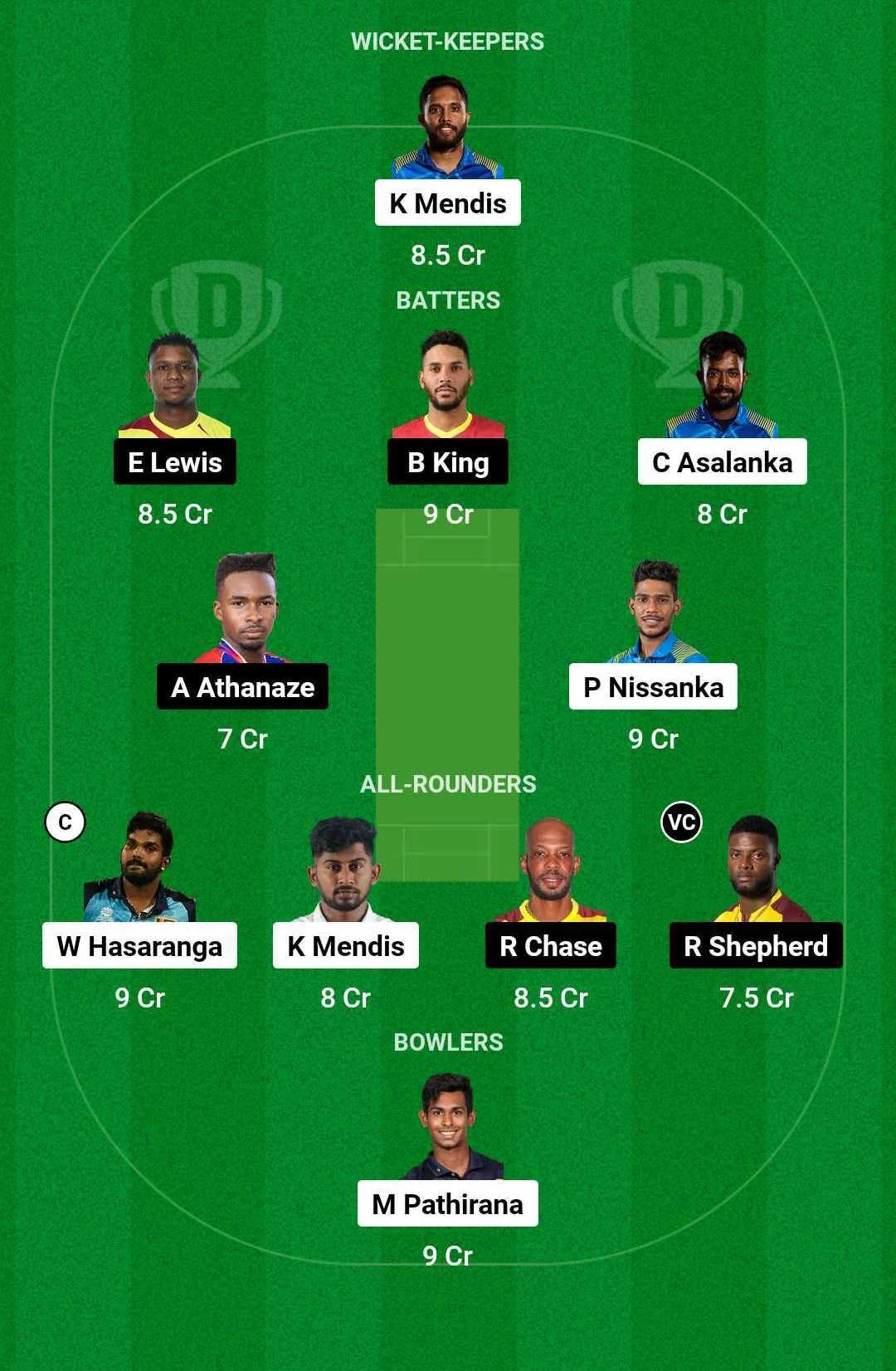 SL vs WI Dream11 Team for today's match (Oct 15)