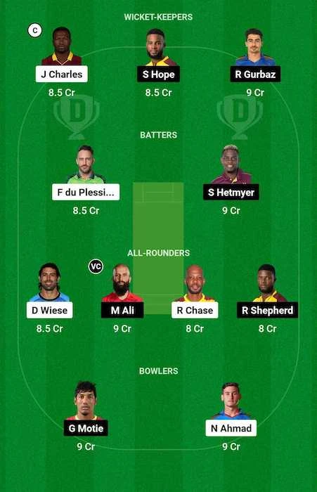 SLK vs GUY Dream11 Team for today's match (October 6)