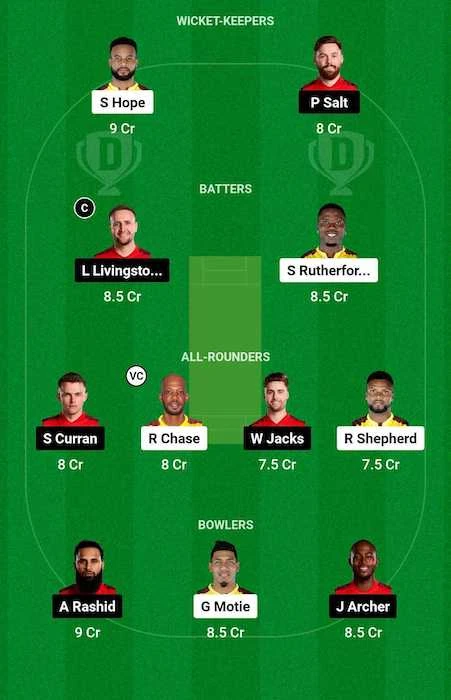 WI vs ENG Dream11 Team for today's match (October 31)