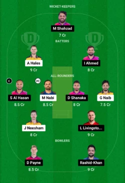 AB vs BT, Dream11 Team for today’s match