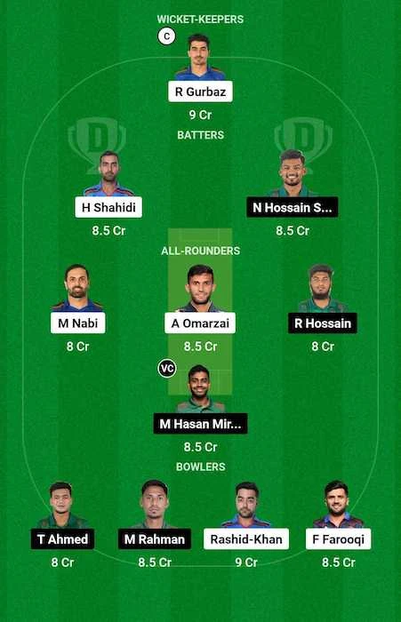 AFG vs BAN Dream11 Team for today's match (November 6)