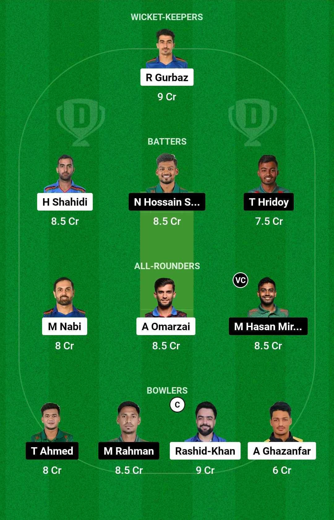 AFG vs BAN Dream11 Team for today's match (November 9)