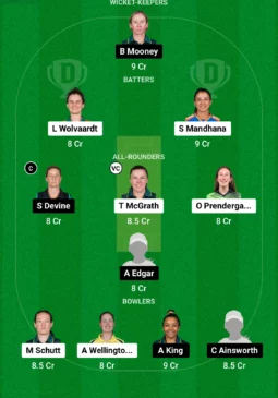 AS-W vs PS-W Dream11 Team for today’s match