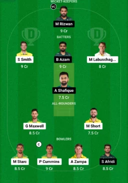 AUS vs PAK Dream11 Team for today’s match