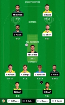 AUS vs PAK Dream11 Team for today’s match (November 14, 0800 am GMT)