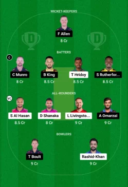 BT vs NW, Dream11 Team for today’s match