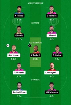 BT vs NYS, Dream11 Team for today’s match