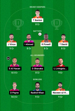 DB vs BT Dream11 Team for today’s match